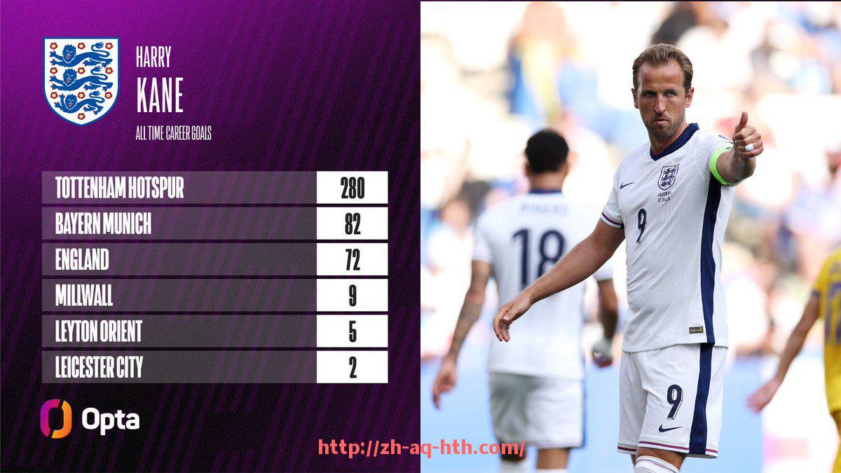 华体会hth登录入口-世俱杯传中成功率排名及球队进攻策略研究